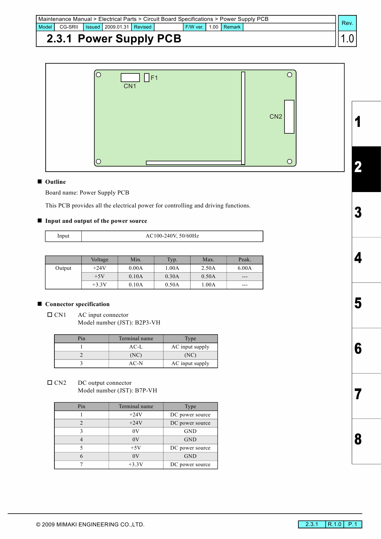 MIMAKI CG SRII 100 130 MAINTENANCE Service Manual-4